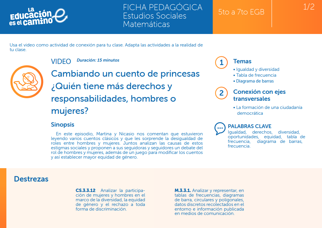 Cambiando un cuento de princesas
